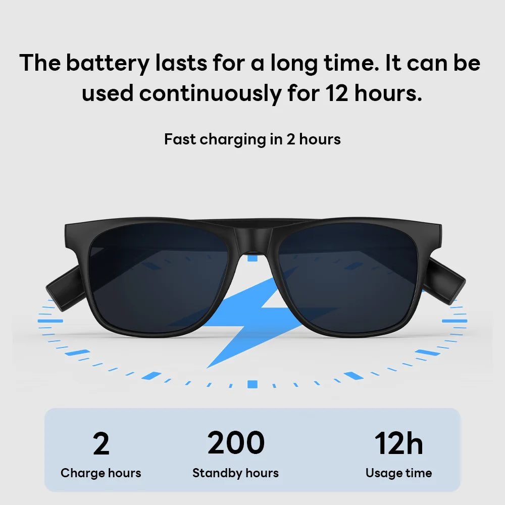 Smart Bluetooth Glasses – Voice Call & Music, UV Protection