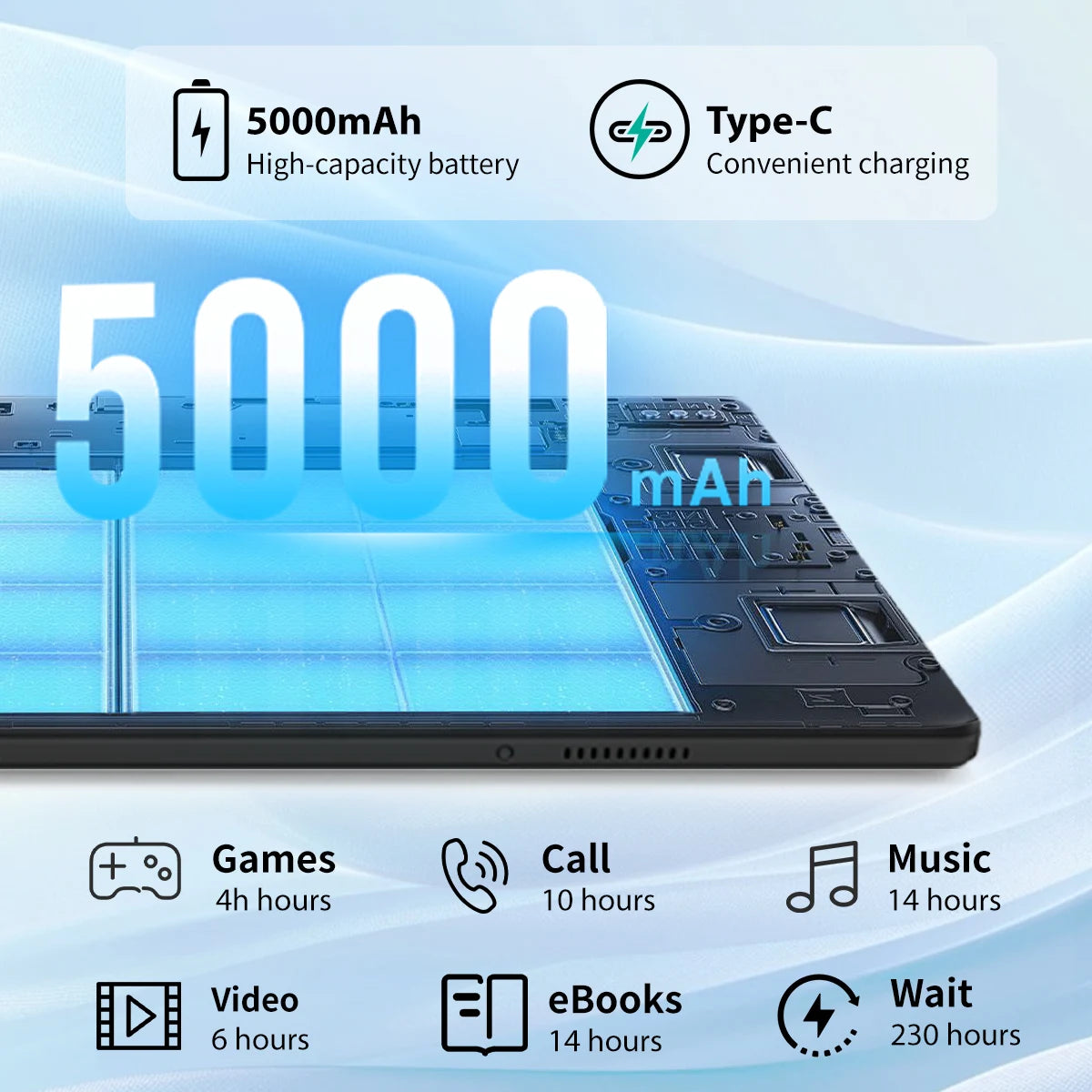 10.1" Android 15 Tablet Set (20GB+64GB)