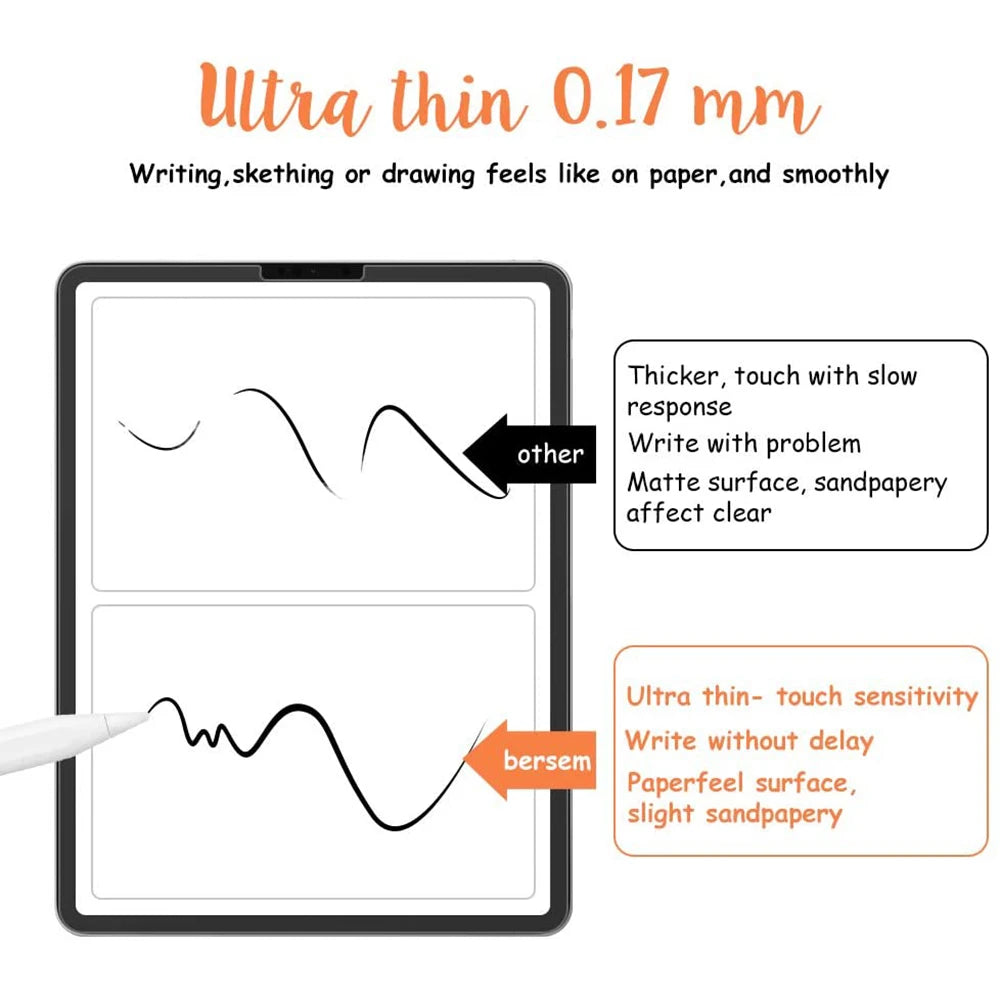 Paper‑Feel iPad Screen Protector (Multiple Models)