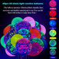100PCS Glow‑in‑the‑Dark Balloons – Fluorescent Luminous Dot Latex Party Balloons