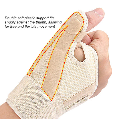 Thumb Spica Splint – Wrist & Thumb Stabilizer Brace for Carpal Tunnel, Tendonitis & Pain Relief (Left or Right)