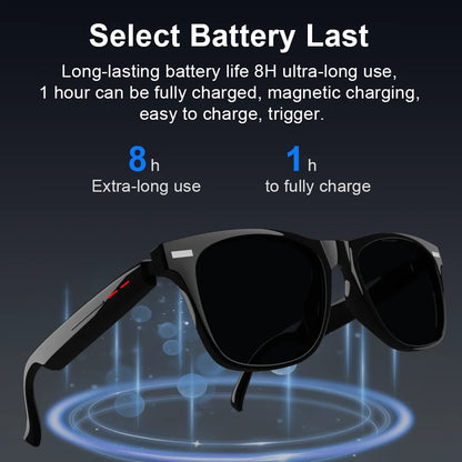 Smart Music Sports Sunglasses – BT HIFI Headset