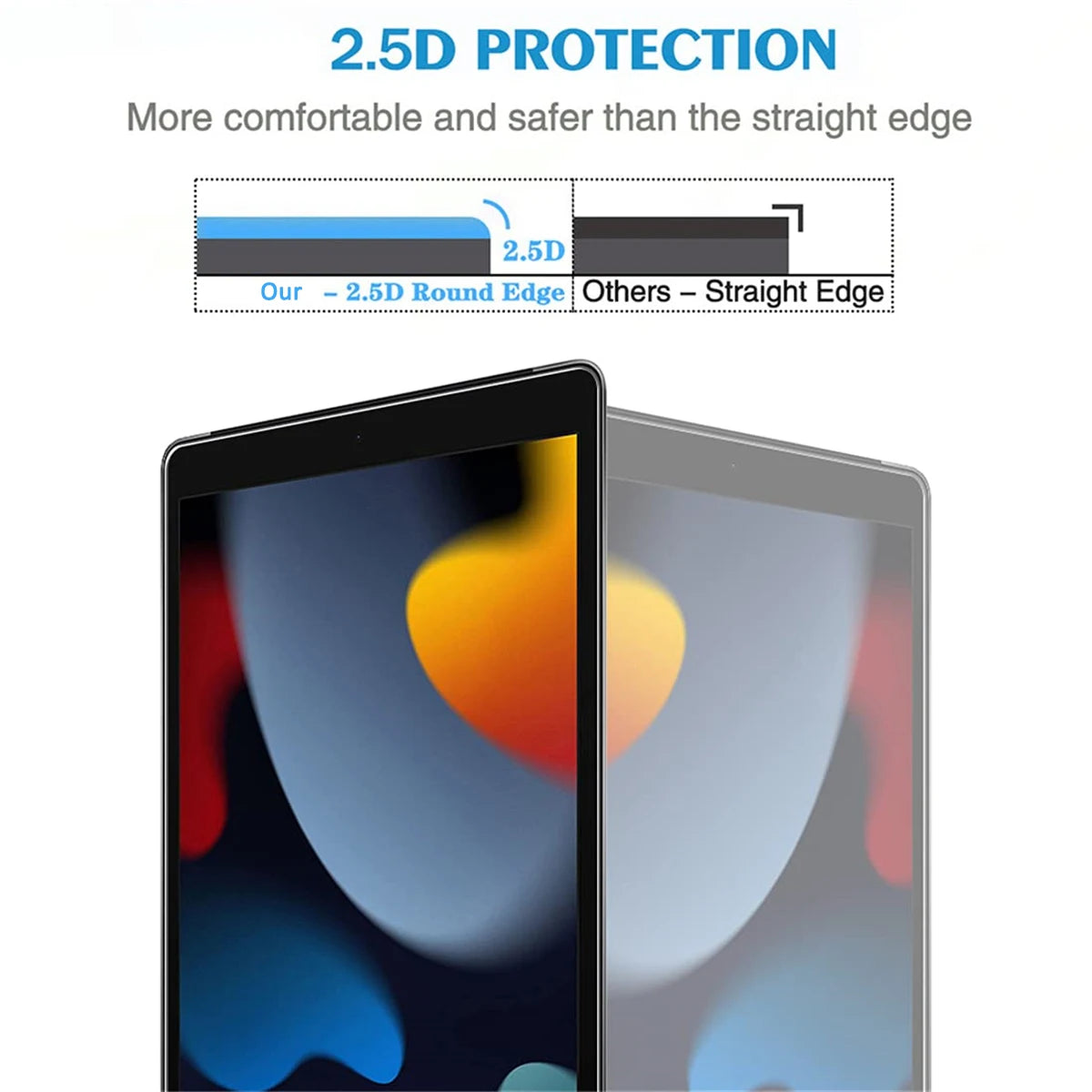 iPad 10.2 Tempered Glass Protector (7th–9th Gen)