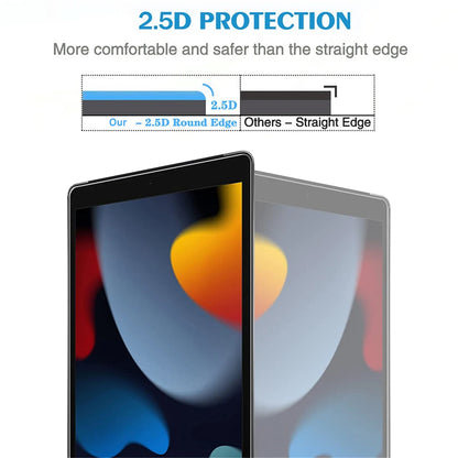 iPad 10.2 Tempered Glass Protector (7th–9th Gen)