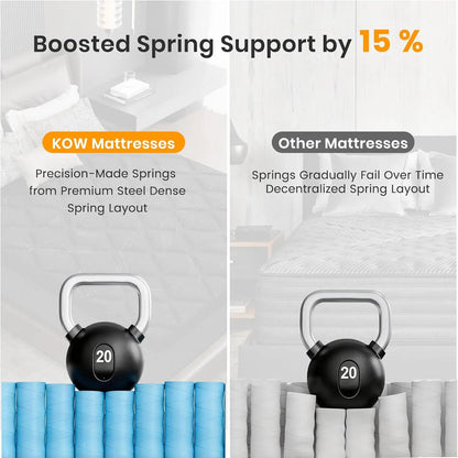 14" Twin XL Hybrid Mattress — Cooling Gel Memory Foam & Pocket Springs