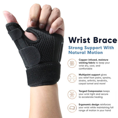 Thumb Spica Splint – Wrist & Thumb Stabilizer Brace for Carpal Tunnel, Tendonitis & Pain Relief (Left or Right)