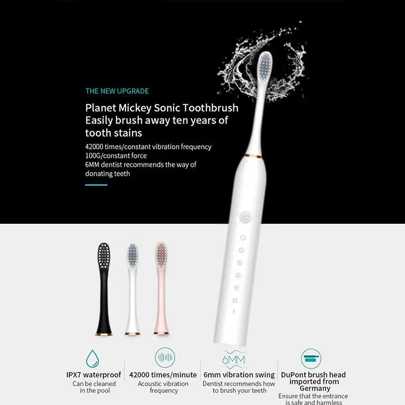 Electric Ultrasonic Toothbrush Set (Six‑Speed, Waterproof, USB Charging, Adult Tooth Cleaner)