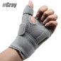 Thumb Stabilizer Wristband for Arthritis, Carpal Tunnel & Tendinitis