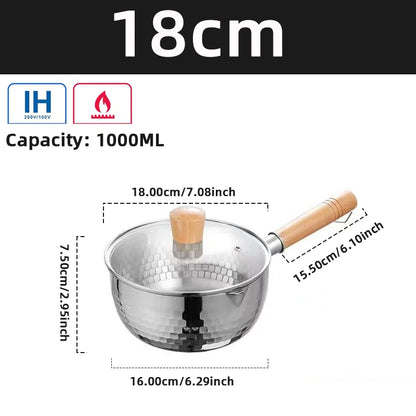 Professional Stainless Steel Saucepan with Lid
