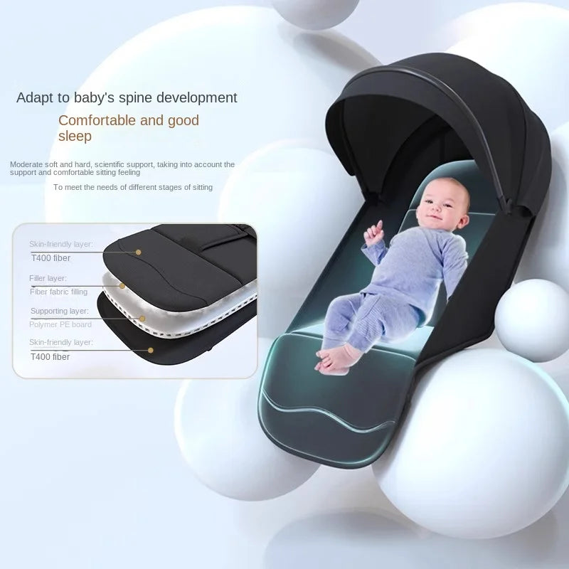 Lightweight Two‑Way Baby Stroller – High‑Landscape Newborn Four‑Wheel