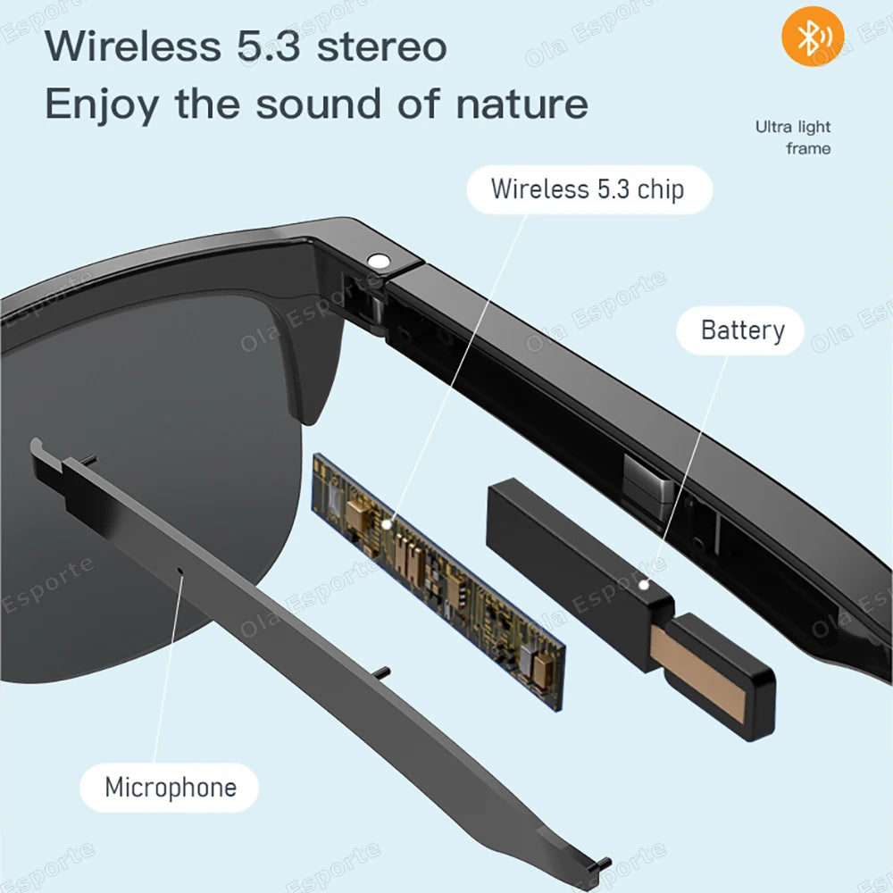 AI Translation Smart Glasses – UV Polarized Bluetooth