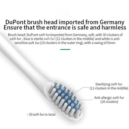 Ultrasonic Electric Toothbrush Set (Smart Sonic, Waterproof, Adult Deep‑Cleaning Modes)