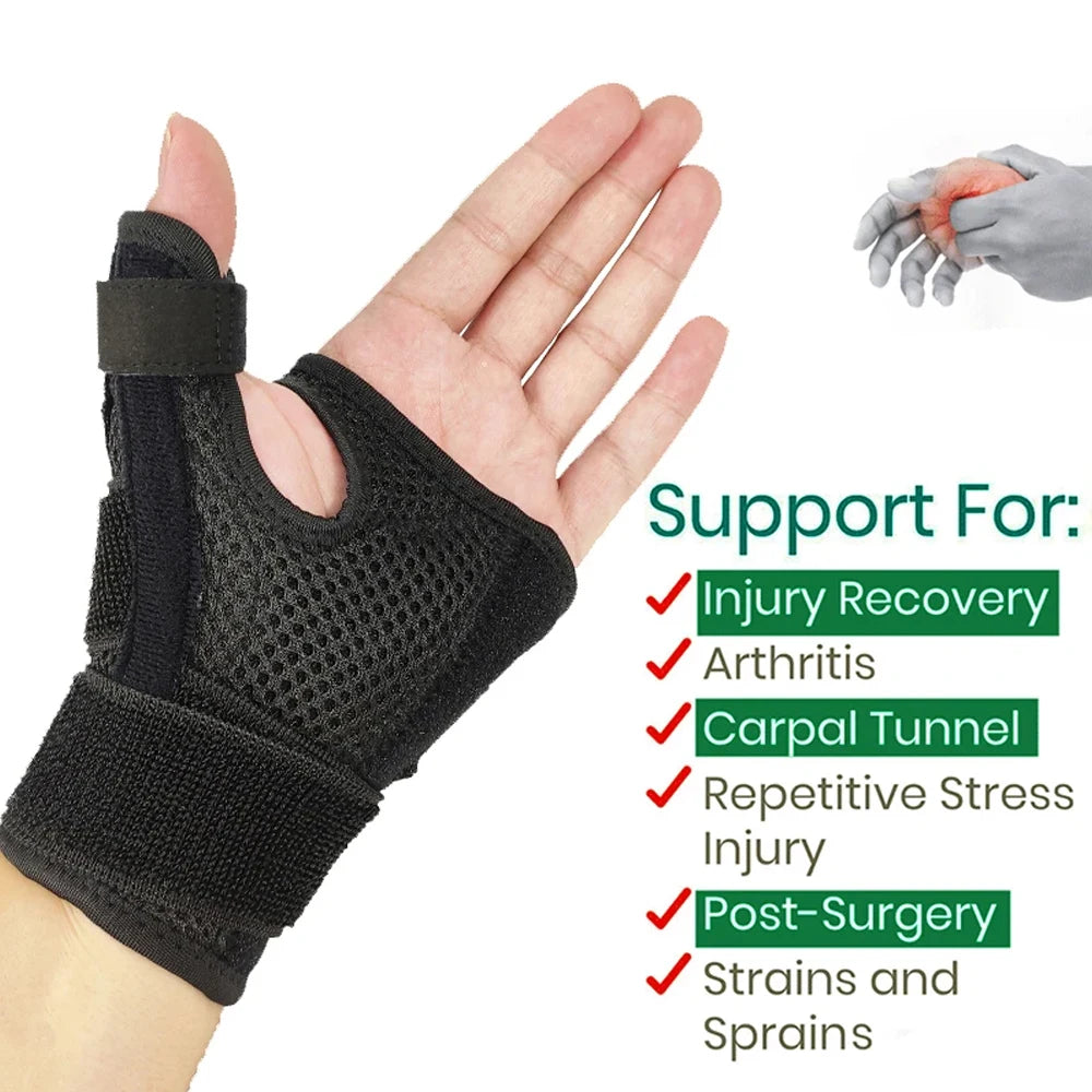 Thumb Stabilizer Wristband for Arthritis, Carpal Tunnel & Tendinitis
