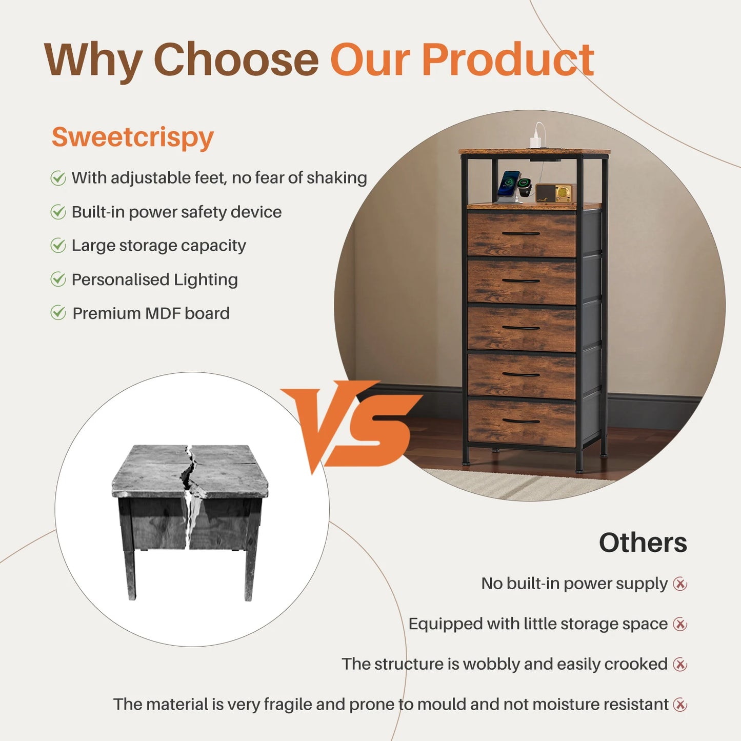 5‑Drawer Nightstand with Charging Station & USB Ports