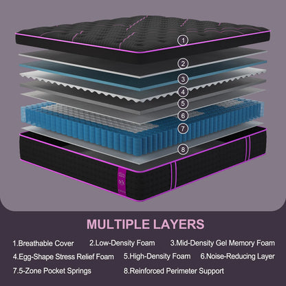 12/14" Hybrid Gel Memory Foam Mattress — Medium Firm, Motion‑Isolating