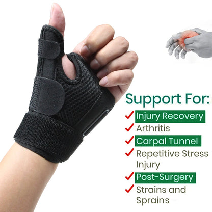 Thumb Spica Splint – Wrist & Thumb Stabilizer Brace for Carpal Tunnel, Tendonitis & Pain Relief (Left or Right)