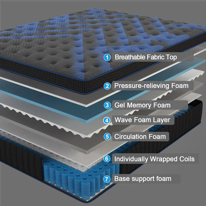 Hybrid Memory Foam Mattress — 12/14" Bed‑in‑Box