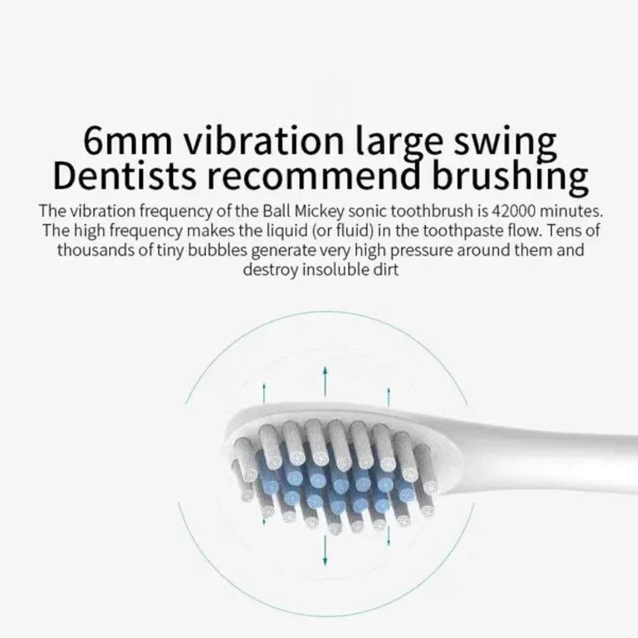 Ultrasonic Electric Toothbrush Set (Smart Sonic, Waterproof, Adult Deep‑Cleaning Modes)
