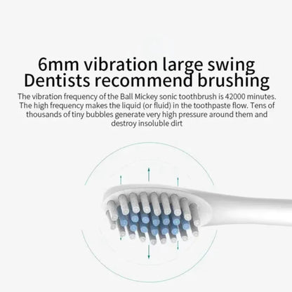 Ultrasonic Electric Toothbrush Set (Smart Sonic, Waterproof, Adult Deep‑Cleaning Modes)