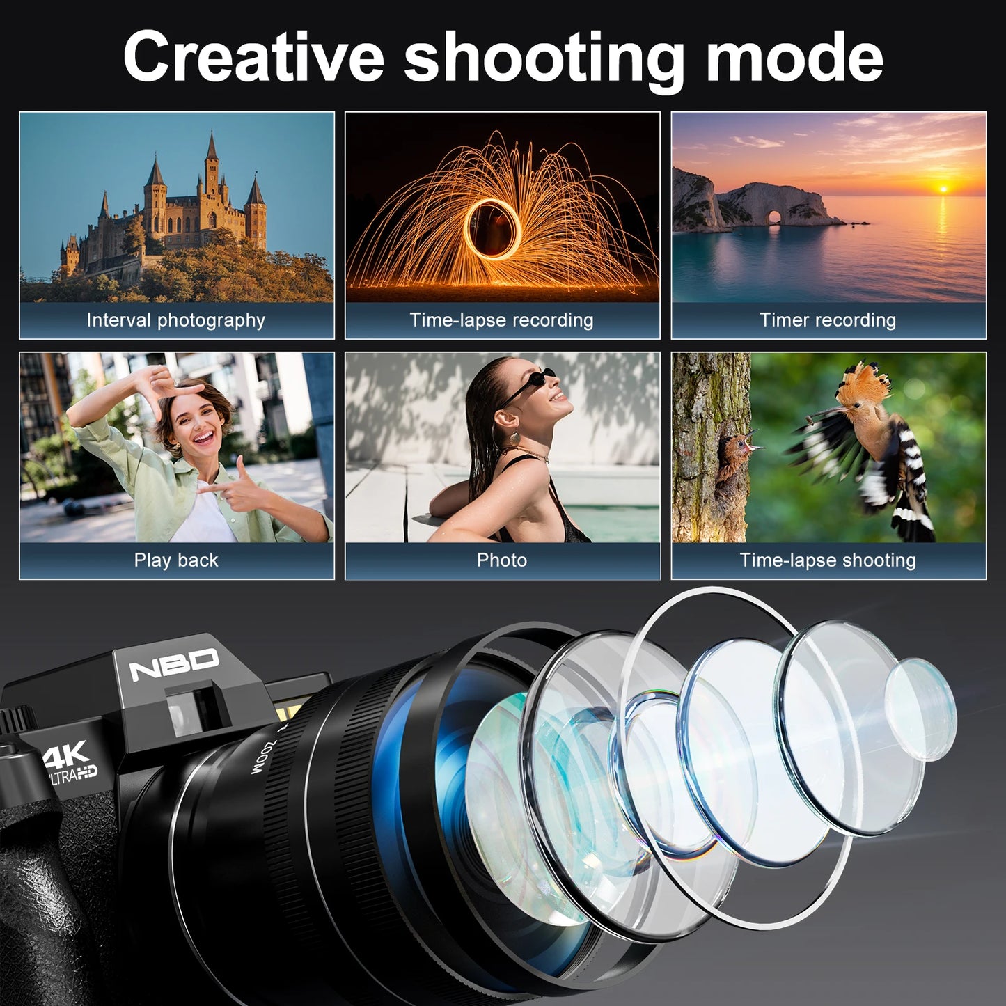 NBD 4K Vlog Camera – 48MP, 3" Flip Screen