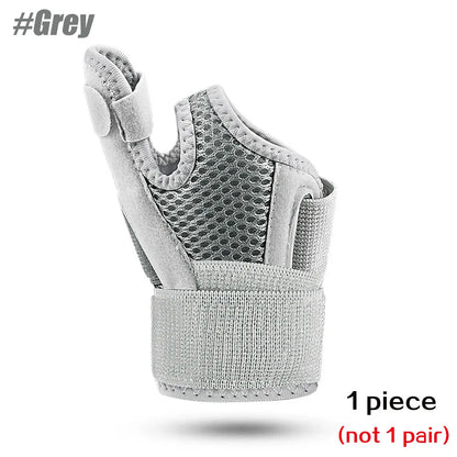 Thumb Spica Splint – Wrist & Thumb Stabilizer Brace for Carpal Tunnel, Tendonitis & Pain Relief (Left or Right)