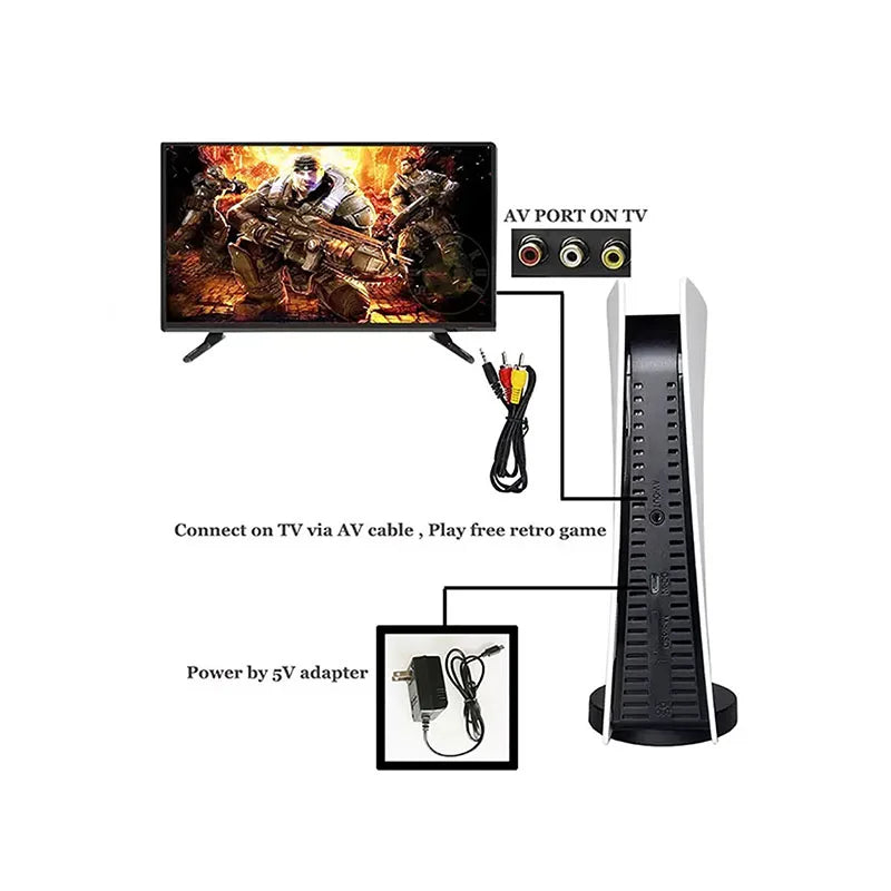 GS5 Retro 8‑Bit Game Console – 200 Games, USB Controllers