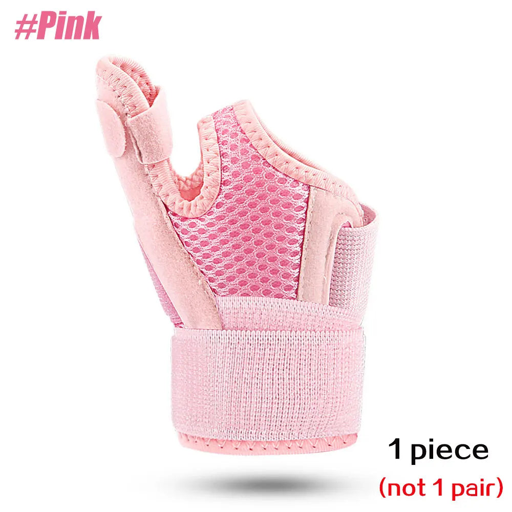 Thumb Spica Splint – Wrist & Thumb Stabilizer Brace for Carpal Tunnel, Tendonitis & Pain Relief (Left or Right)