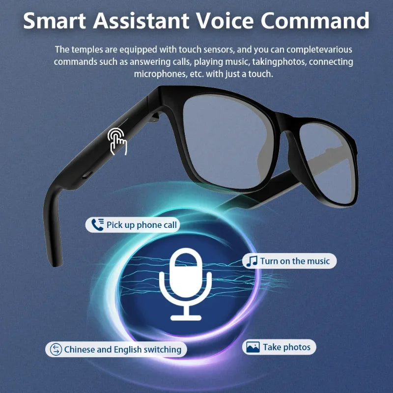 Bluetooth Glasses – Anti‑Blue Light, UV Polarized