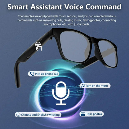 Bluetooth Glasses – Anti‑Blue Light, UV Polarized