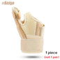 Thumb Spica Splint – Wrist & Thumb Stabilizer Brace for Carpal Tunnel, Tendonitis & Pain Relief (Left or Right)