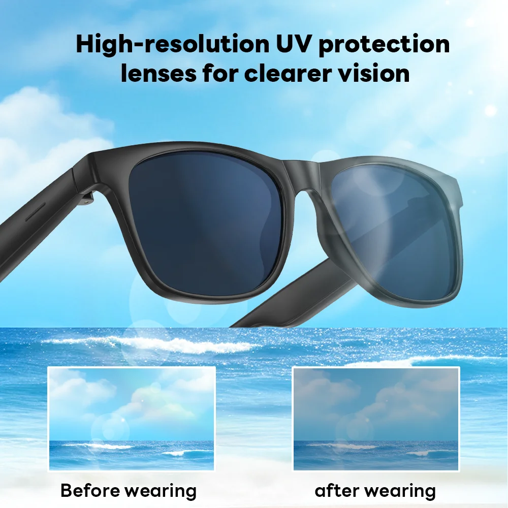 Smart Bluetooth Glasses – Voice Call & Music, UV Polarized