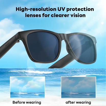 Smart Bluetooth Glasses – Voice Call & Music, UV Polarized