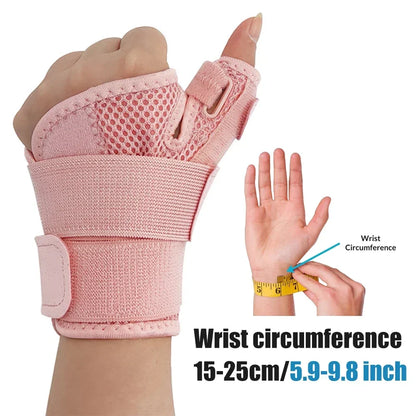 Thumb Stabilizer Wristband for Arthritis, Carpal Tunnel & Tendinitis