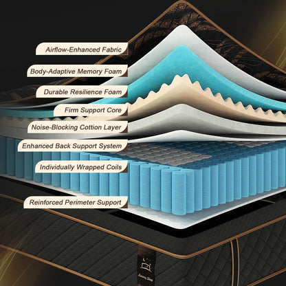 12/14" Hybrid Gel Memory Foam Mattress — Medium Firm, Motion‑Isolating