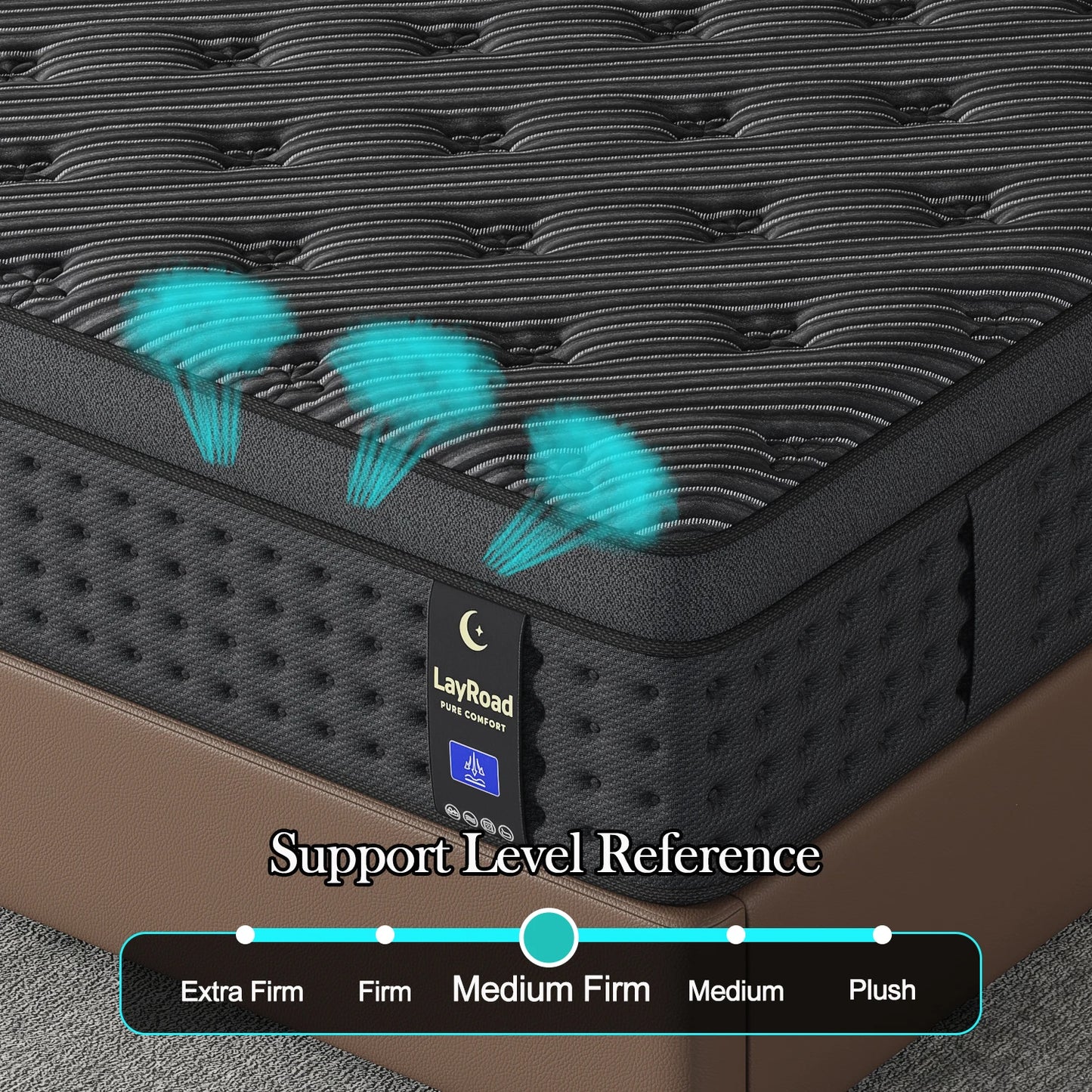 12/14" Hybrid Mattress — Memory Foam + Springs, Multiple Sizes LayRoad