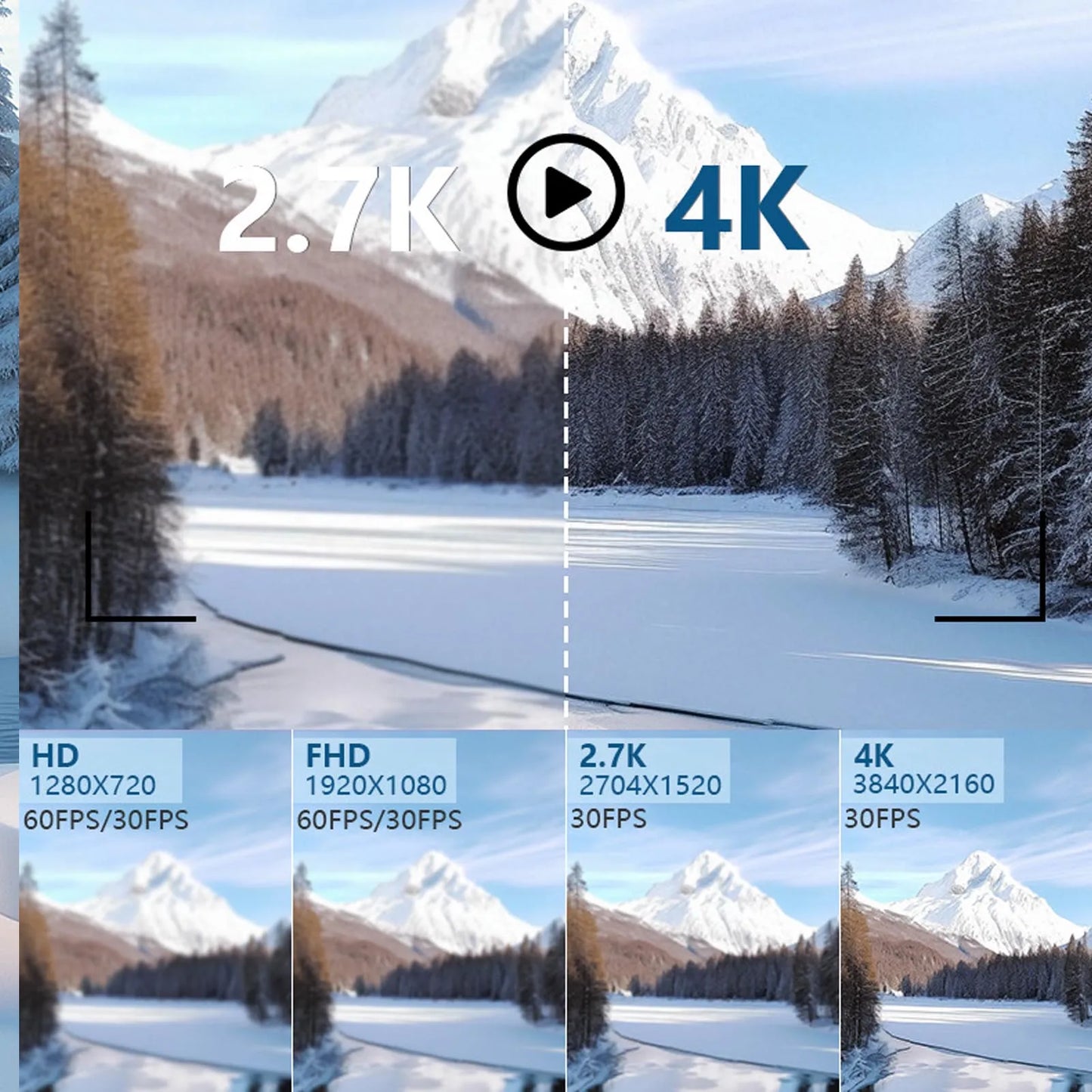 4K 80MP Camcorder – 18X Zoom, 3" Rotating Screen