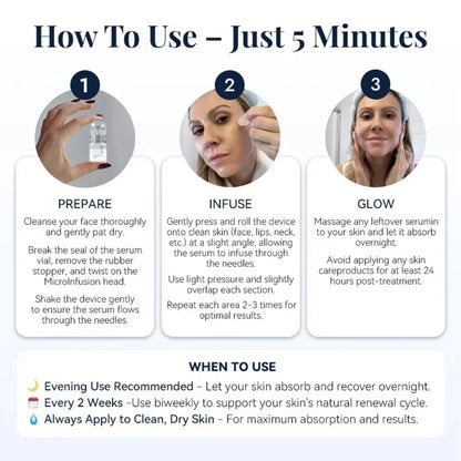 Korean Renewal Skincare Set (2 Tools + 6 Bottles)