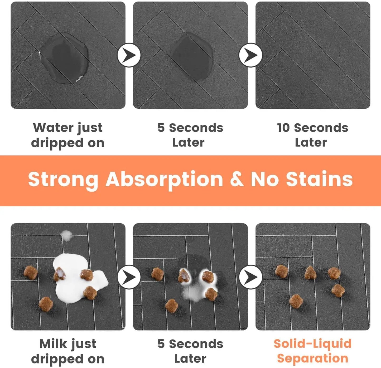Absorbent Pet Feeding Mat: Quick-Dry Placemat for Food and Water Bowls, Waterproof Rubber Backing for Dogs and Cats