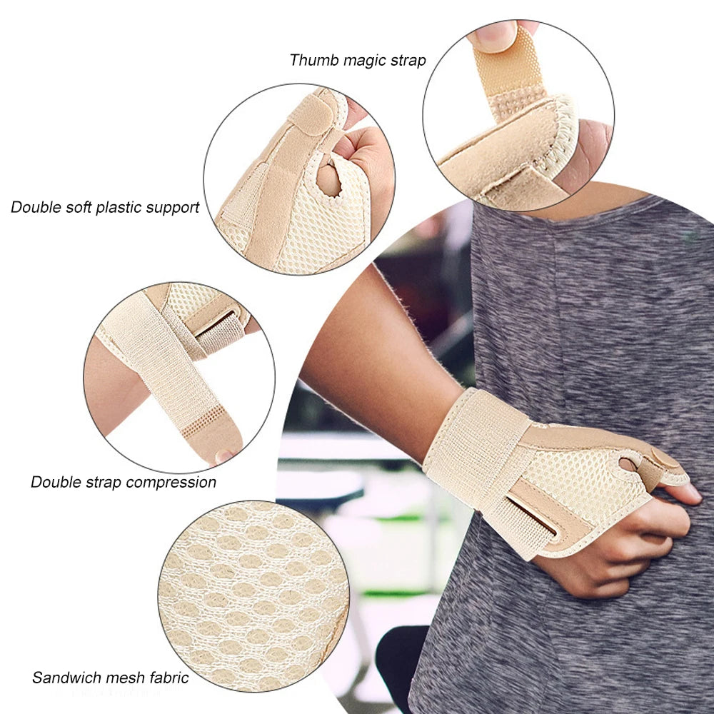 Flexible Wrist & Thumb Support Brace