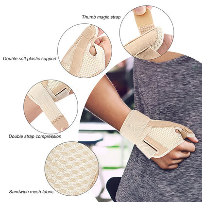 Flexible Wrist & Thumb Support Brace
