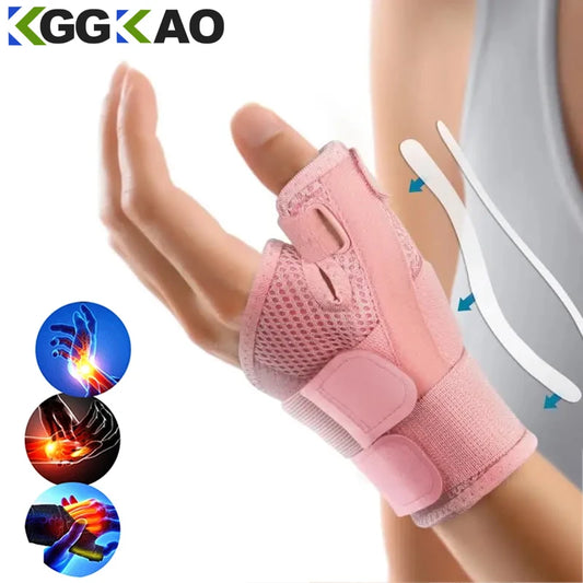 Thumb Stabilizer Wristband for Arthritis, Carpal Tunnel & Tendinitis