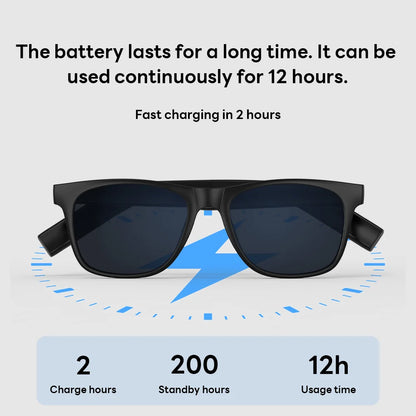 Smart Bluetooth Glasses – Voice Call & Music, UV Protection