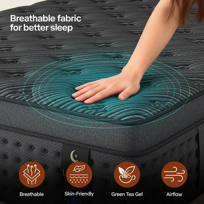12/14" Hybrid Mattress — Memory Foam + Springs, Multiple Sizes LayRoad