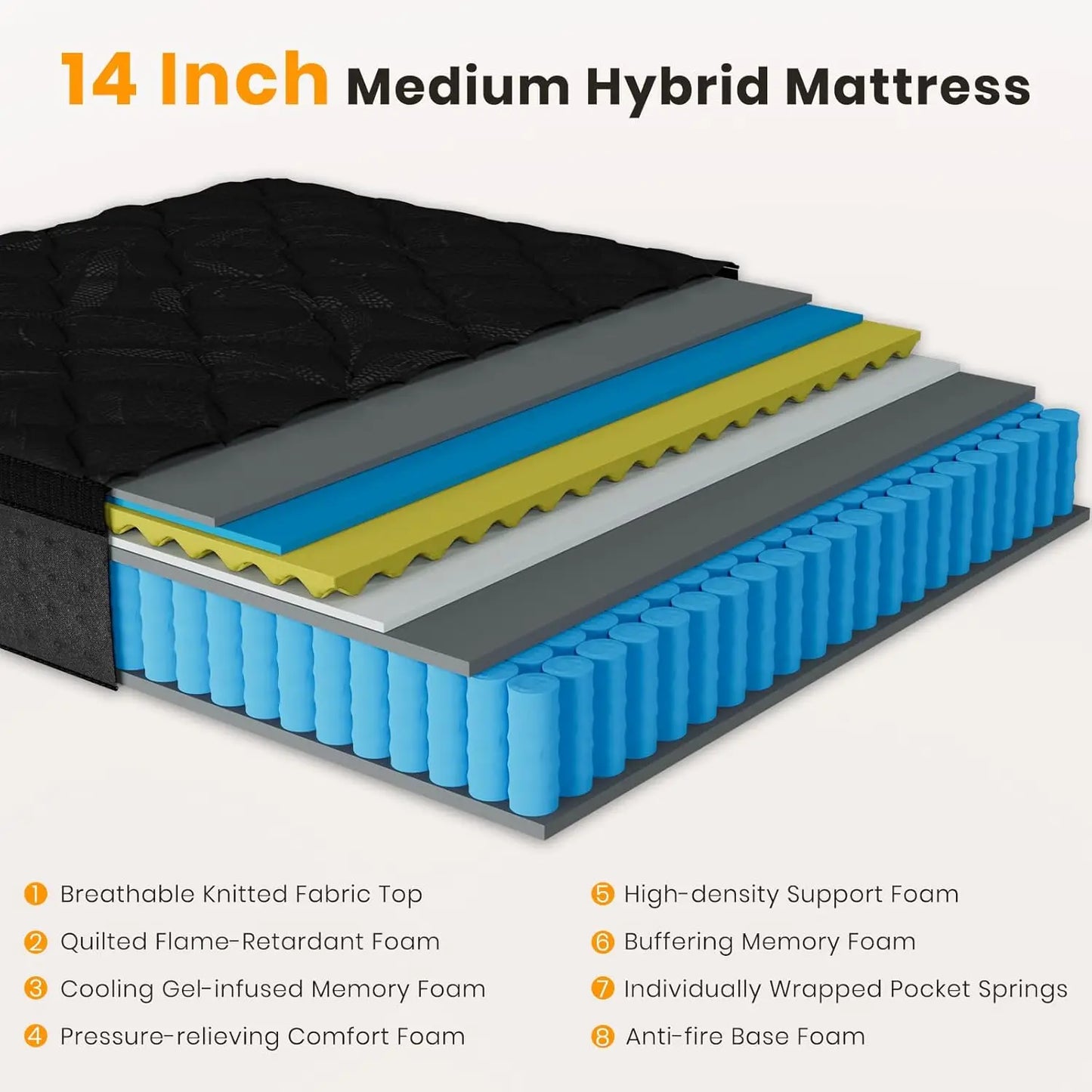14" Twin XL Hybrid Mattress — Cooling Gel Memory Foam & Pocket Springs
