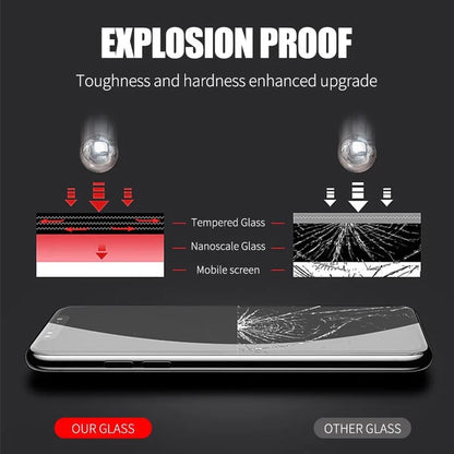 iPad 10.2 Tempered Glass Protector (2019 Model)