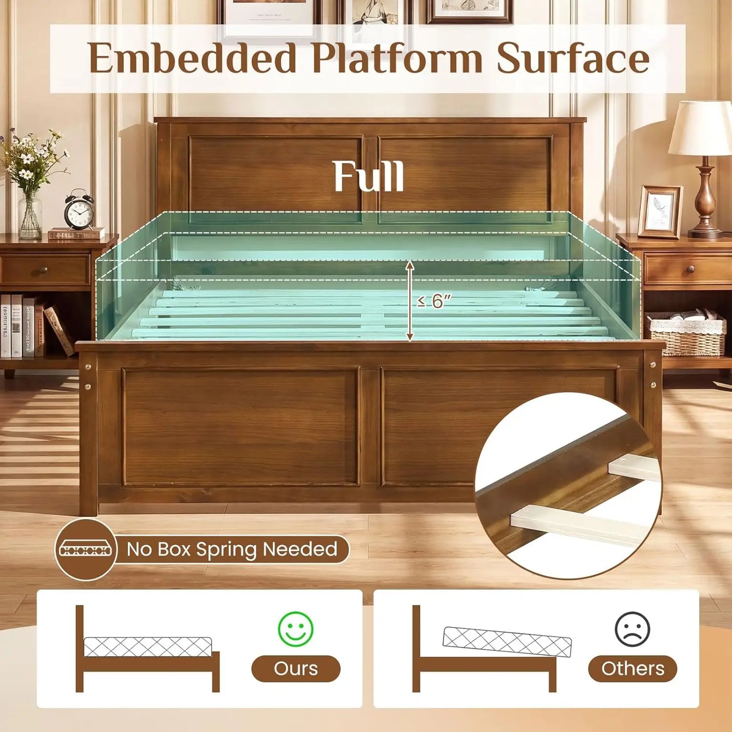 Full Farmhouse Platform Bed – Slat Support, Walnut