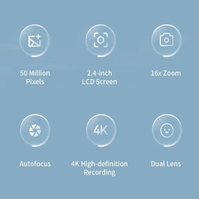 4K 50MP Kids Campus Mini Camera (2.4")