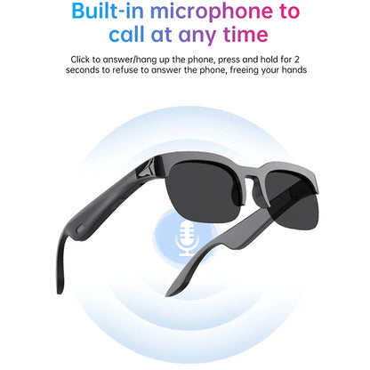 Smart Bluetooth Sunglasses – UV Polarized
