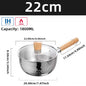 Professional Stainless Steel Saucepan with Lid