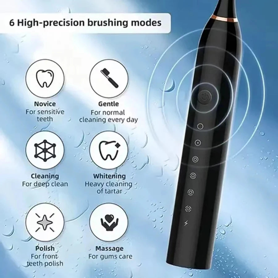 Electric Ultrasonic Toothbrush (Six‑Speed, Smart Sonic, Waterproof, Adult Couple Set)